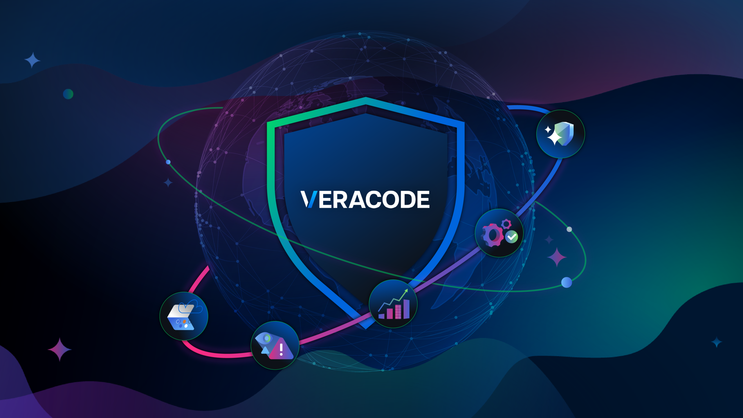 Application Risk Management for Modern Development